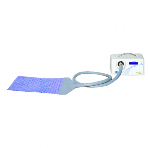 IRex Blanket