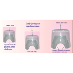 Oxygen Hood